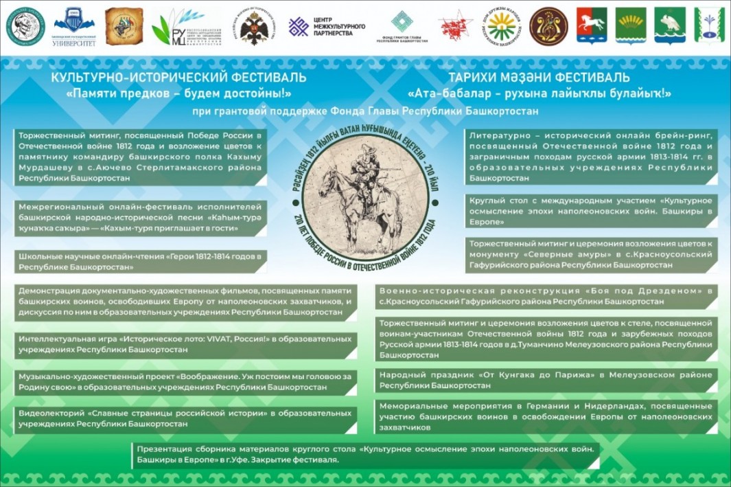 Народный праздник «От Кунгака до Парижа»